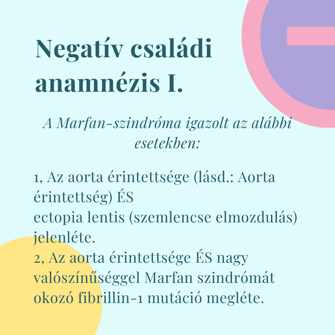 Negat�v csal�di anamn�zis eset�n a Marfan-szindr�ma igazolt az al�bbi esetekben:
(1) Aorta �rintetts�g �S ectopia lentis (szemlencse elmozdul�s) jelenl�te.
(2) Aorta �rintetts�g �S nagy val�sz�n�s�ggel Marfan szindr�m�t okoz� fibrillin-1 mut�ci� megl�te.