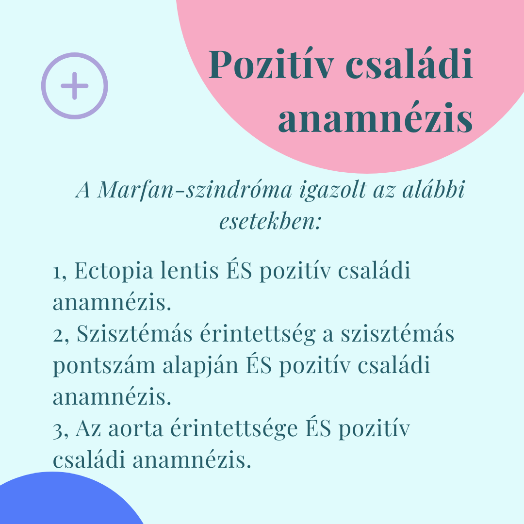 Pozit�v csal�di anamn�zis (igazoltan �rintett rokon) eset�n a Marfan-szindr�ma igazolt az al�bbi esetekben:
(1) Ectopia lentis �S pozit�v csal�di anamn�zis. (2) Sziszt�m�s �rintetts�g a sziszt�m�s pontsz�m alapj�n �S pozit�v csal�di anamn�zis. (3) Aorta �rintetts�g �S pozit�v csal�di anamn�zis.