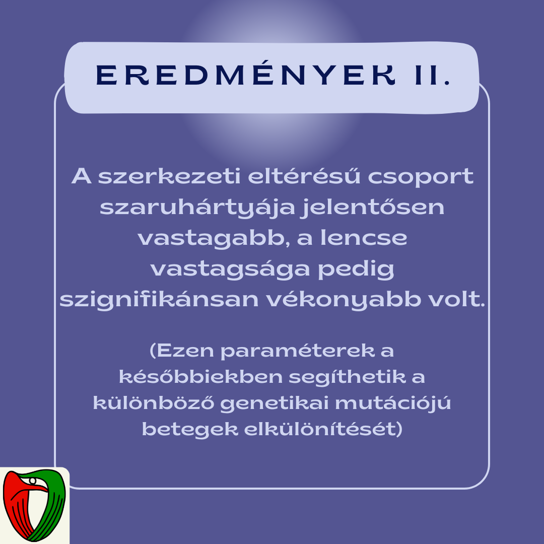 A fibrillin-1 t�rszerkezeti elt�r�s�t hordoz� csoport szaruh�rty�ja jelent�sen vastagabb, a lencse vastags�ga pedig szignifik�nsan kisebb volt. Ezen param�terek a k�s�bbiekben seg�thetik a k�l�nb�z� genetikai el�t�r�ssel rendelkez� betegek elk�l�n�t�s�t.