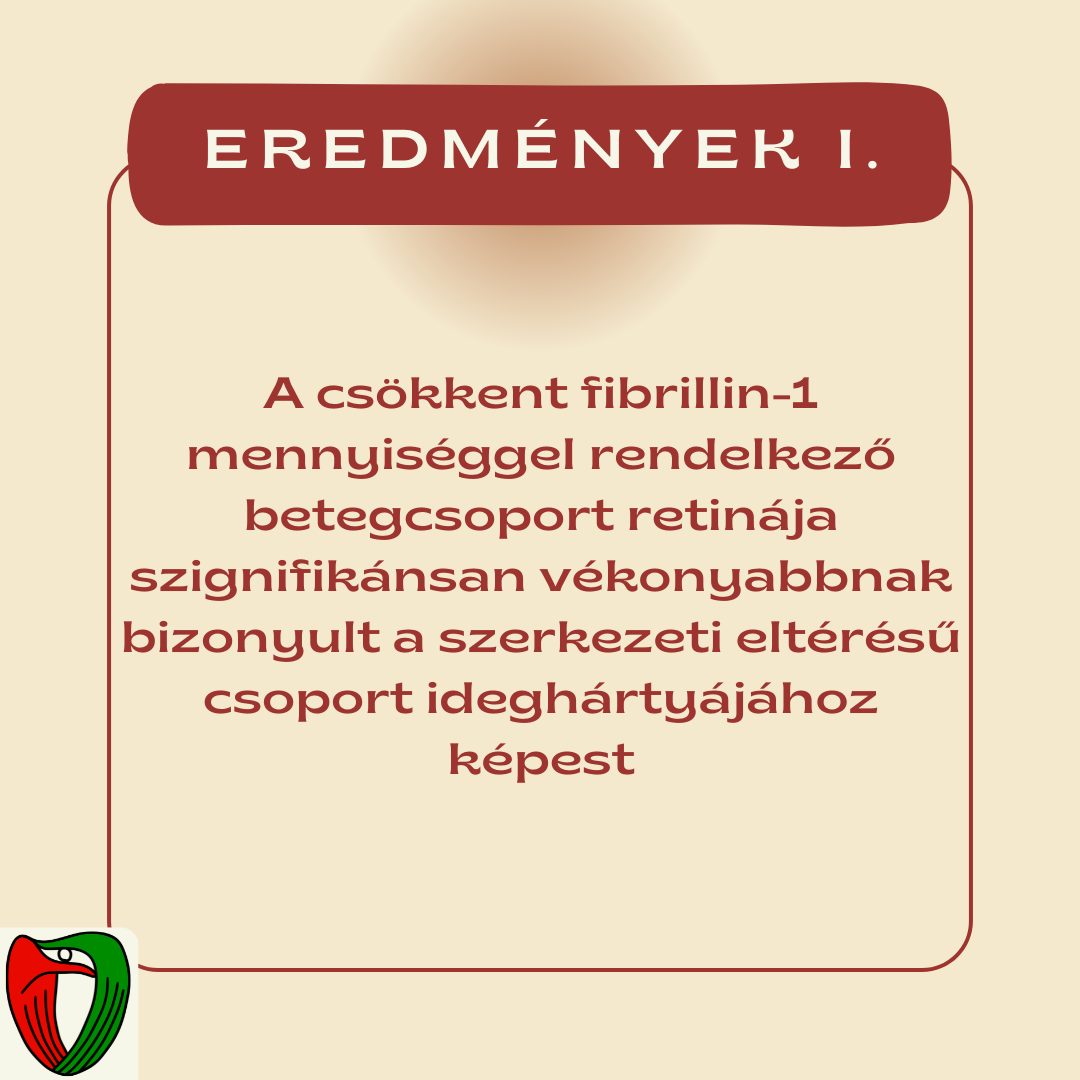 A p�cienseket genetikai vari�nsaik alapj�n 2 csoportba soroltuk: fibrillin-1 feh�rje mennyis�g�nek cs�kken�se, valamint a feh�rje hib�s t�rszerkezete.
A cs�kkent fibrillin-1 mennyis�ggel rendelkez� betegcsoport retin�ja szignifik�nsan v�konyabbnak bizonyult a szerkezeti elt�r�s� csoport idegh�rty�j�hoz k�pest.