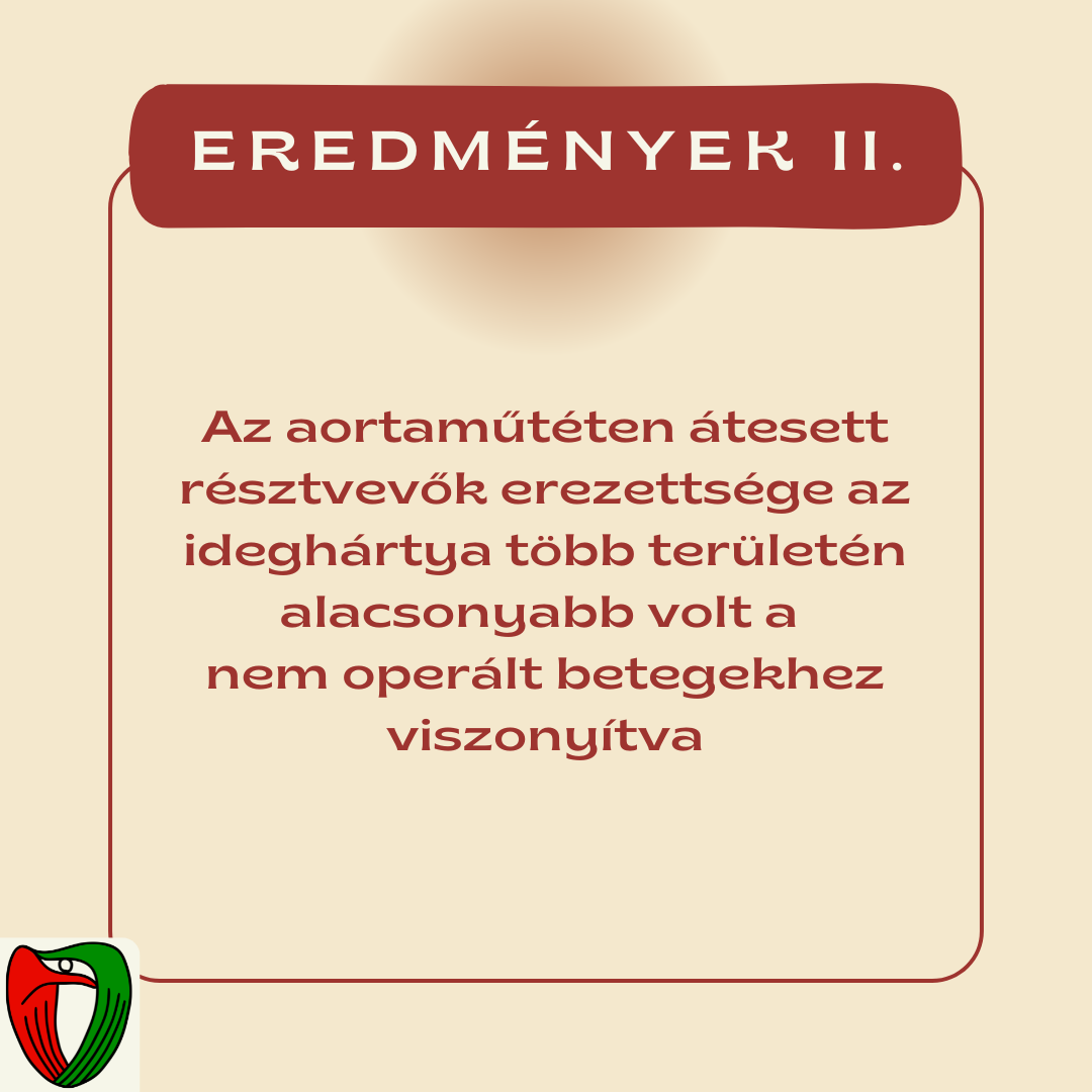  Tov�bb� megfigyelhet� volt, hogy az aortam�t�ten �tesett r�sztvev�k erezetts�ge az idegh�rtya t�bb ter�let�n alacsonyabb volt a nem oper�lt betegekhez viszony�tva.